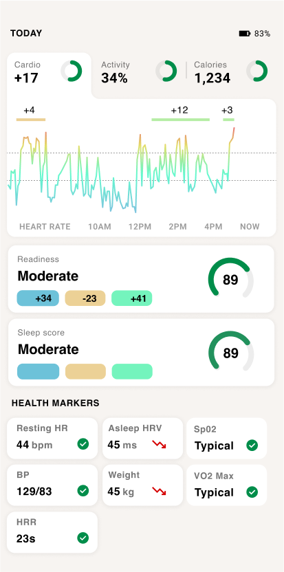 UNSEEN app dashboard